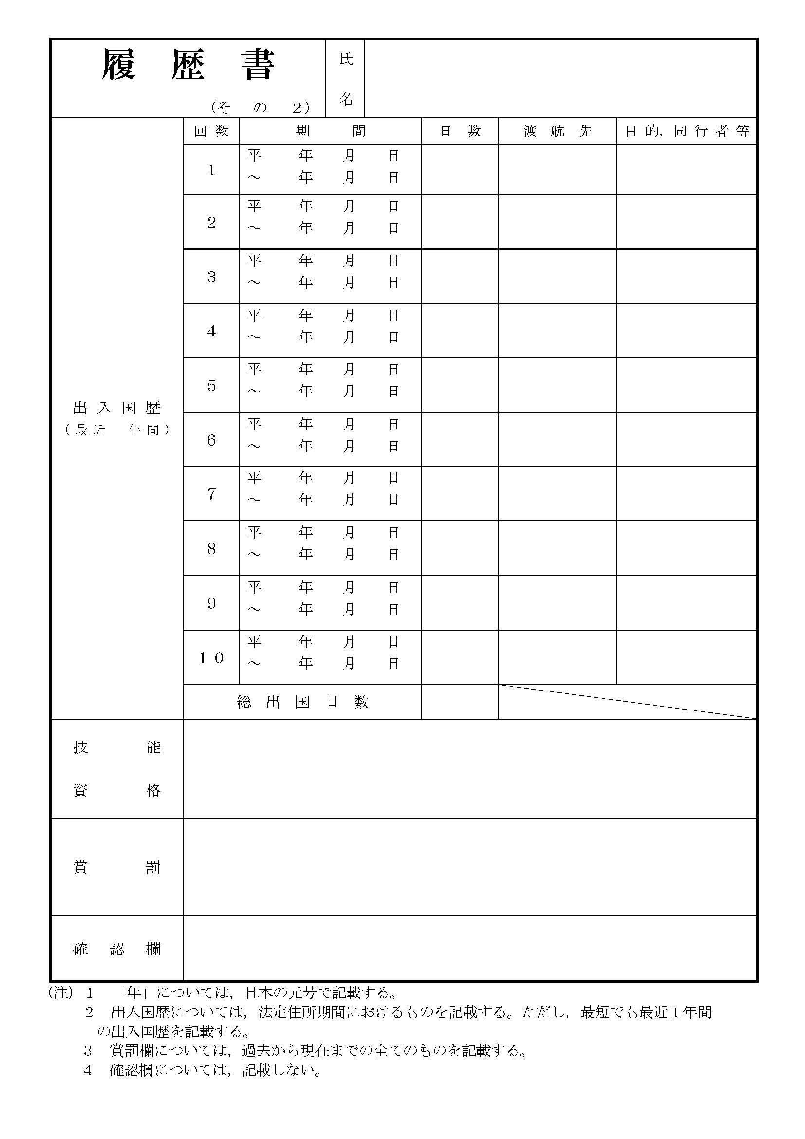 履歴書(その2)