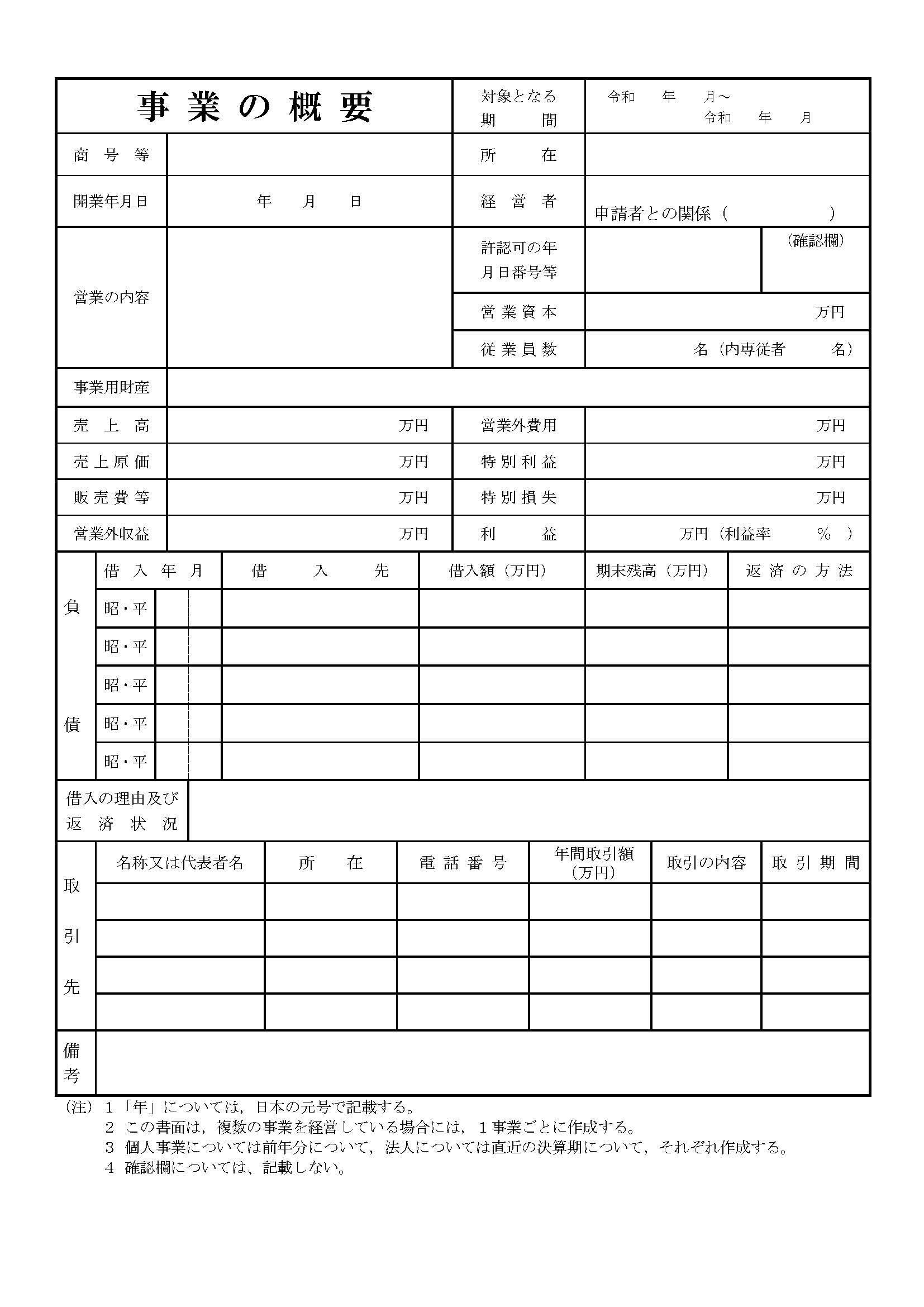 事業の概要